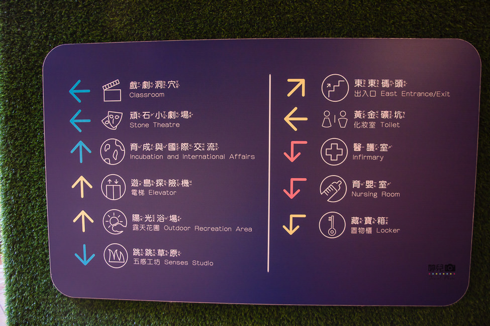 ｜親子旅遊｜玩劇島，互動式遊戲結合劇場故事，專屬孩子們的樂園 - 阿婷的旅行札記。