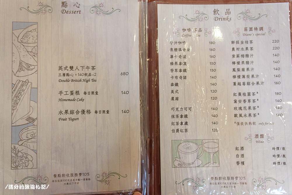 新竹新埔景點》黛安莊園 新竹景觀餐廳 情侶約會下午茶 森林裡的南法莊園 - 滿分的旅遊札記