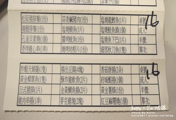 2017-7-25淺草屋日本料理吃到飽翔生日 (9).jpg