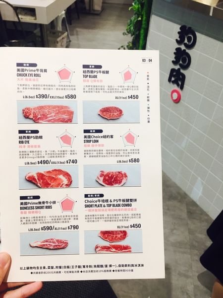 捷運大安站 ✿ 夠夠肉 ✿ 讓人一次滿足肉慾與咖啡廳癮 ! Nice To Meat You ~ 認證! ! 夯的有理 ! !