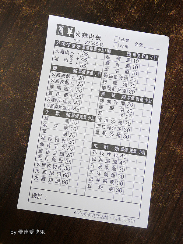 嘉義簡單火雞肉飯 (3)