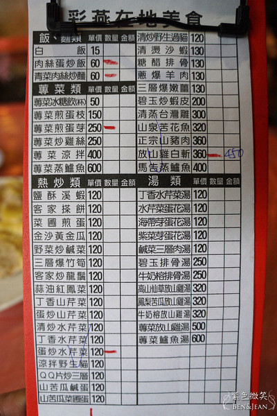 宜蘭員山雙連埤秘境!彩燕在地美食必吃紅麴白斬雞、獨特蓴菜料理。