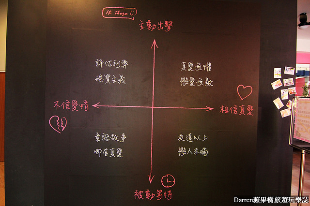 『南投埔里景點』月老教堂&愛情故事館★日月潭必訪順遊景點埔里元首館最新浪漫教堂/大黑松小倆口愛情故事館月老教堂