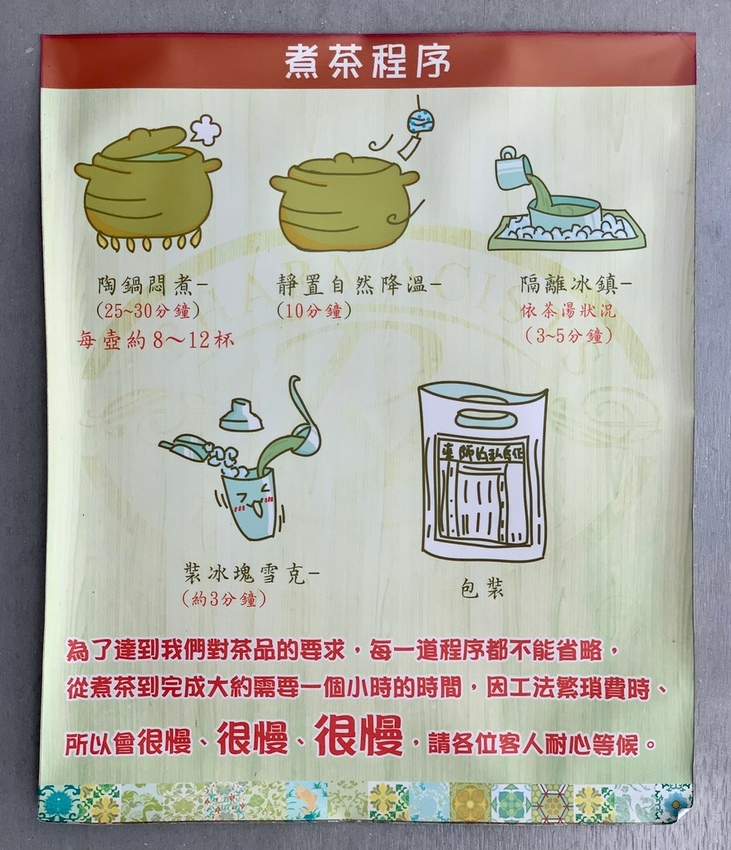 台南藥師紅茶_210522_5.jpg