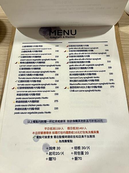 板橋府中早午餐推薦/coffeee早午餐咖啡/誤打誤撞跟朋友去用餐發現好吃的歐姆蛋早午餐/我不得不推超值得去吃