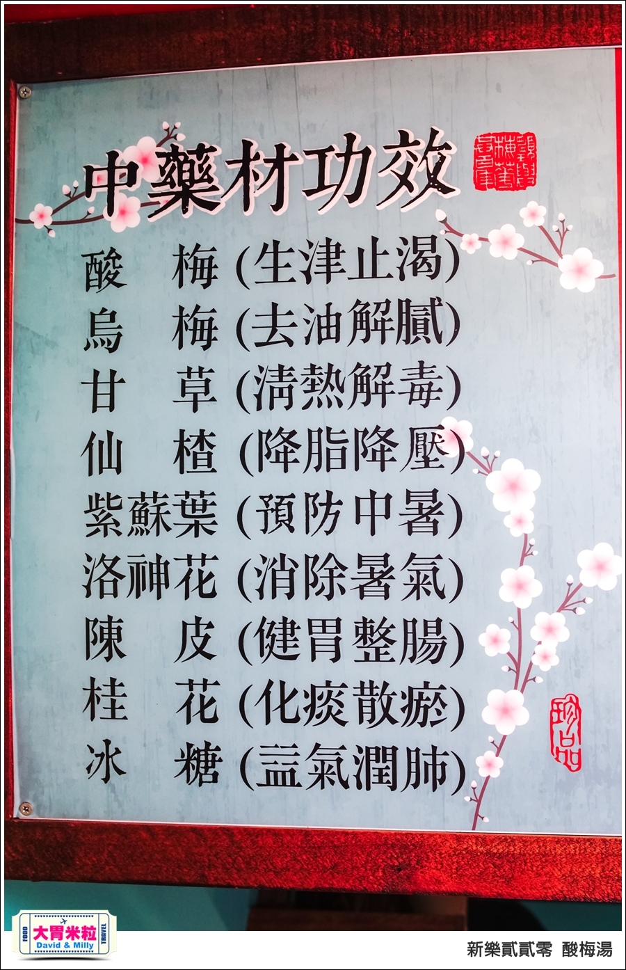 高雄新樂街美食推薦@新樂貳貳零酸梅湯@大胃米粒0009.jpg 高雄新樂街美食推薦@新樂貳貳零酸梅湯@大胃米粒0009.jpg