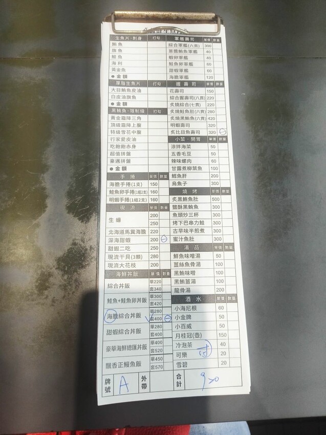 (東港美食)位於華僑市場內-東港曾鮮黑鮪魚專賣店，肥美的甜蝦，入口即化的炙燒比目魚鰭邊肉