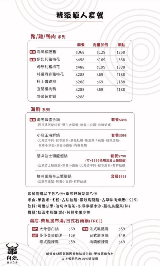 肉魂和牛鑄鐵料理:台中美食│肉魂鑄鐵料理〃北屯火鍋推薦~單人大胃王霸氣登場!肉量超驚人,還有豐富海鮮厚里呷免驚~