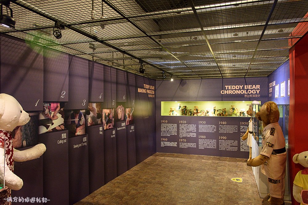 新竹東區景點》小熊博物館 台灣首座泰迪熊博物館 異國夢幻場景 小熊DIY 跟著泰迪熊玩樂環遊全世界 - 滿分的旅遊札記