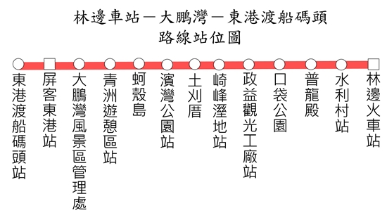 蚵殼島：蚵民不經意的傑作    ..大鵬灣蚵殼島