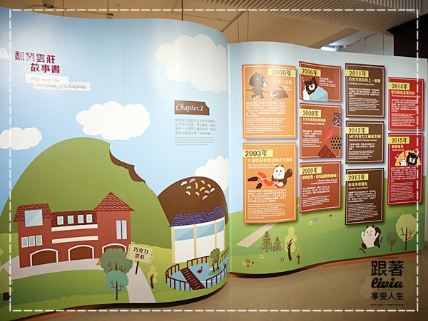 1107-巧克力雲莊 (3)