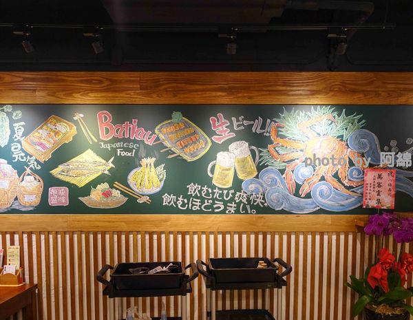 【桃園日式】八條壽司 南平店-不用跑三峽排隊吃壽司，愈夜愈美！桃園藝文特區深夜食堂．cp值高/宵夜/居酒屋/平價日本料理/桃園美食/在地人推薦必吃