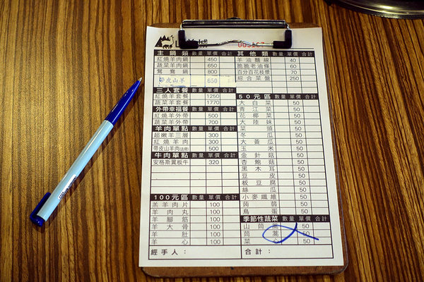 山羊城 全羊館羊肉爐 蘆洲三民店 (14).jpg