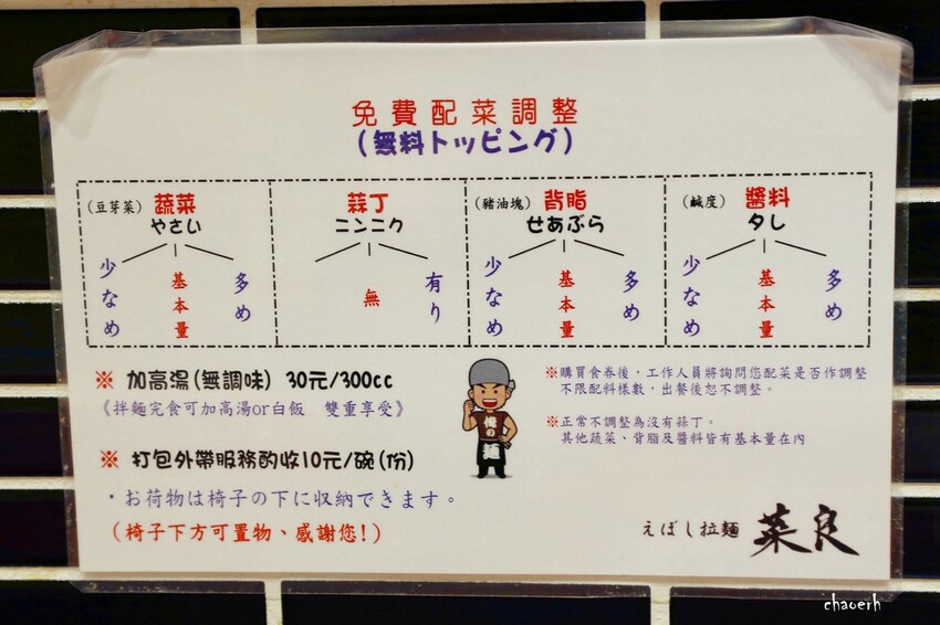 台南-菜良sara日式拉麵 《 二郎系拉麵》 台南-菜良sara日式拉麵 《 二郎系拉麵》