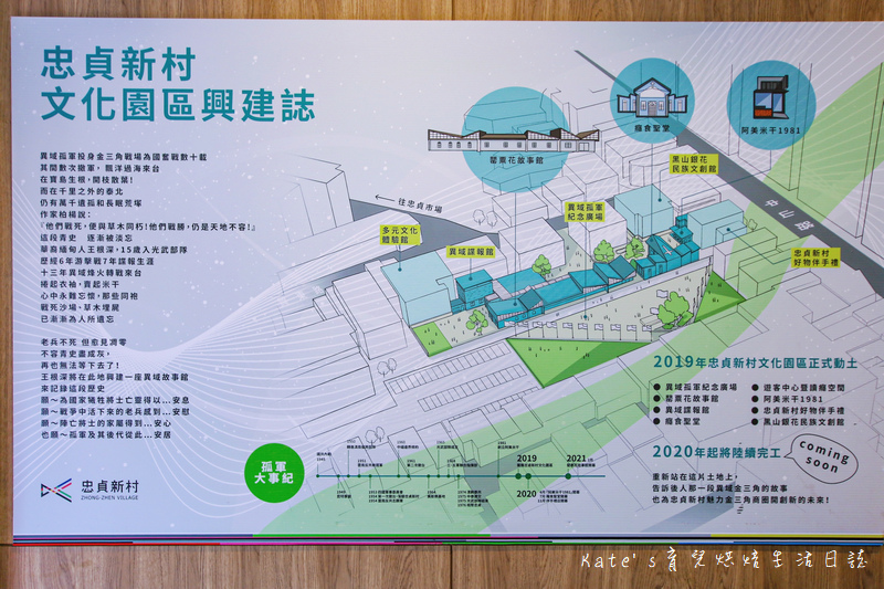 桃園魅力金三角商圈 桃園大漢饌雲南拉麵 桃園阿美米干 桃園八妹婆婆米線 桃園美食 桃園忠貞新村文化園區59.jpg