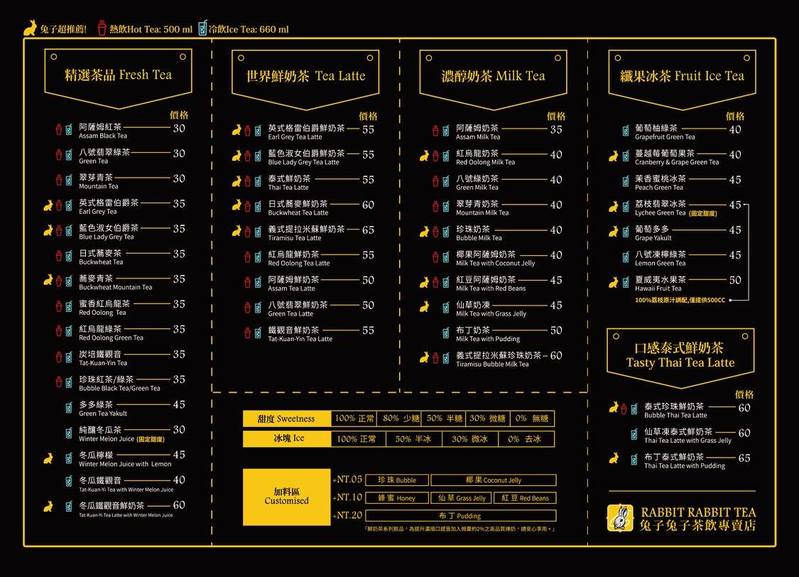 【捷運南京三民站】Rabbit Rabbit TEA 兔子兔子茶飲專賣店~喝了就會變兔子!!