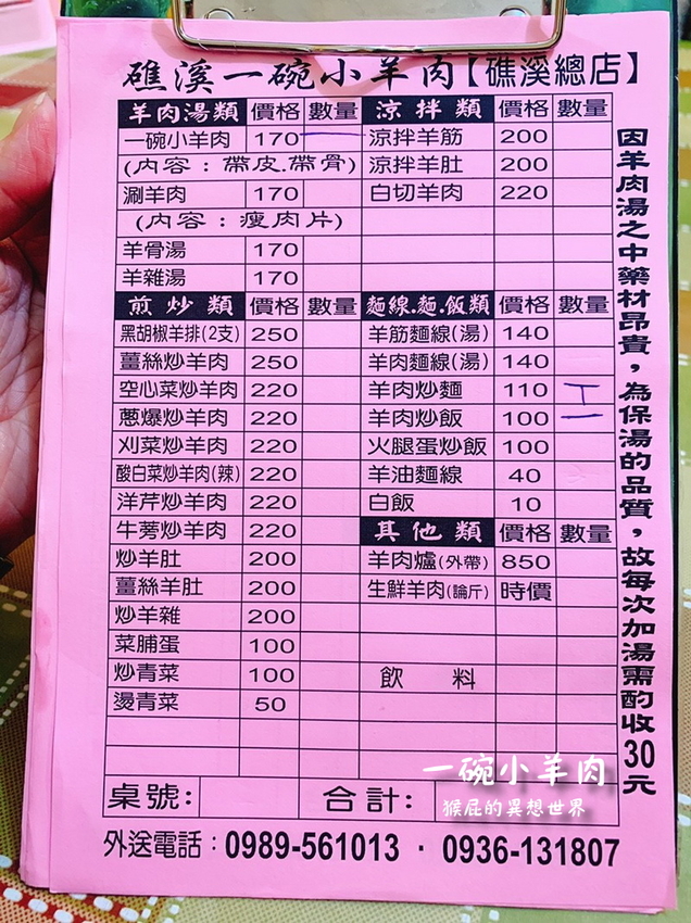 【宜蘭礁溪】礁溪美食一碗小羊肉！蘭陽第一家！羊肉炒飯好吃！內有礁溪一碗小羊肉菜單！ @猴屁的異想世界