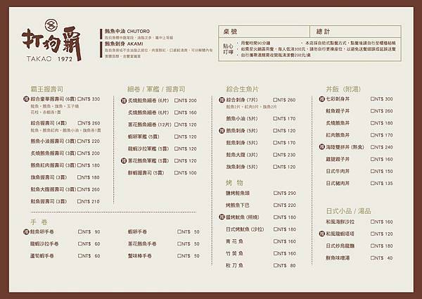 打狗霸2020點餐單_台北_B面日料