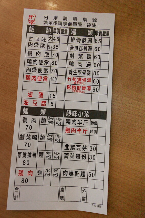 台中市大里區吃。高雄美食｜彌陀區。「老家肉燥飯-彌陀總店」罕見傳承四代超過80年老字號肉燥飯，每天僅營業4小時經常提