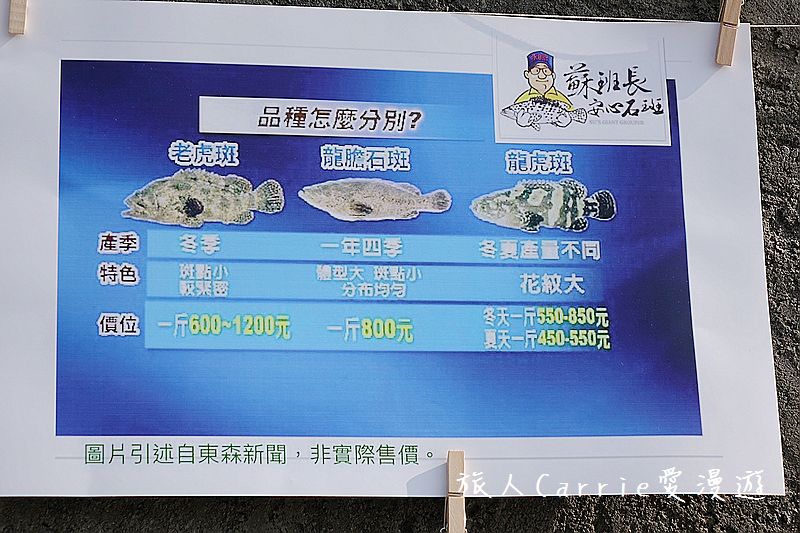 高雄永安品魚鹽之道一日漁夫輕旅行智慧旅遊【高雄旅遊】~蘇班長安心石斑 鑽石沙灣夕陽+龍膽石斑盛宴AR菜單 鑽石魚燈 彩鹽草蜢DIY