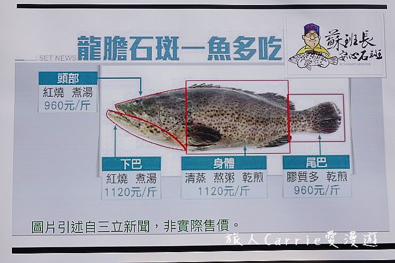 高雄永安品魚鹽之道一日漁夫輕旅行智慧旅遊【高雄旅遊】~蘇班長安心石斑 鑽石沙灣夕陽+龍膽石斑盛宴AR菜單 鑽石魚燈 彩鹽草蜢DIY
