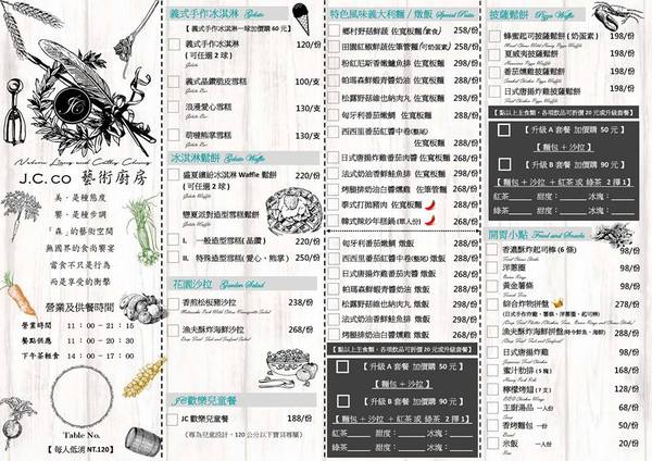 J.C.co藝術廚房:高雄~J.C.co藝術廚房~走進童話般的夢幻森林~鳥籠白鹿造景美到令人驚豔~CP值超高的主題餐廳~