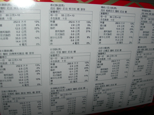 DSCN8139.JPG - 太陽餅 DSCN8139.JPG - 太陽餅