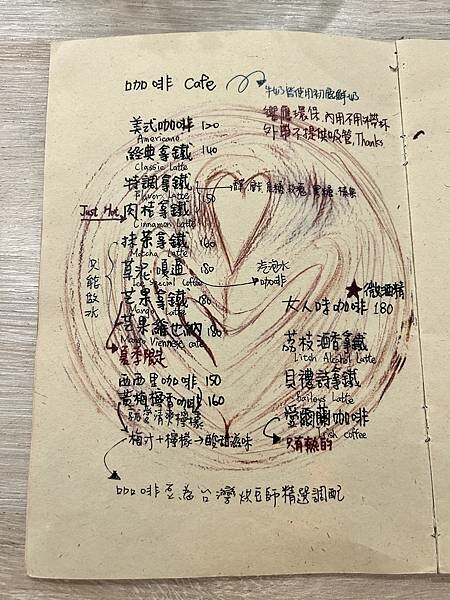 捷運文湖線六張犁站附近咖啡輕食推薦/草泥CAFE/帶媽媽來享受美食與悠閒的下午時光/有插座與免費WIFI/付款方