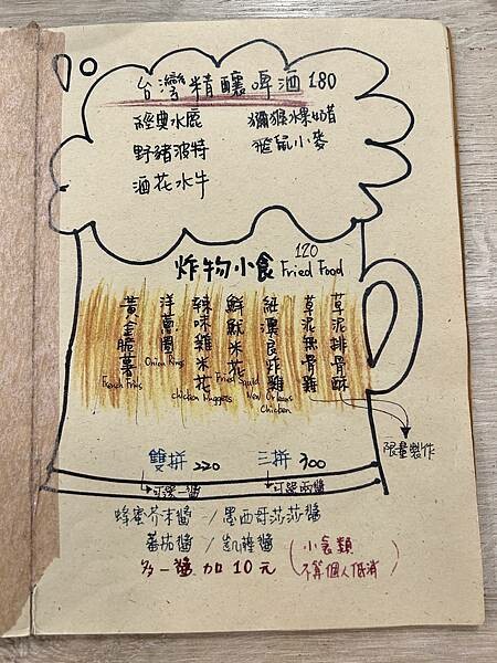 捷運文湖線六張犁站附近咖啡輕食推薦/草泥CAFE/帶媽媽來享受美食與悠閒的下午時光/有插座與免費WIFI/付款方