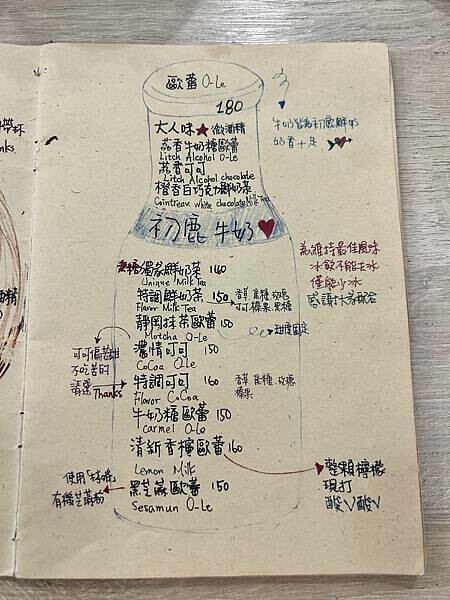 捷運文湖線六張犁站附近咖啡輕食推薦/草泥CAFE/帶媽媽來享受美食與悠閒的下午時光/有插座與免費WIFI/付款方