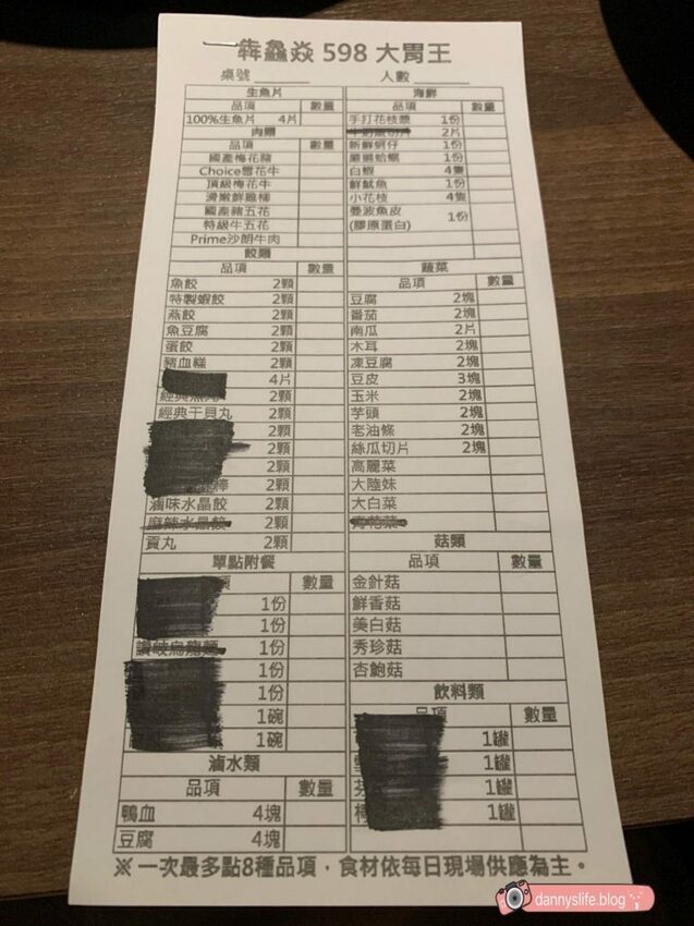 打狗霸 | 台北美食。犇鮮焱大胃王$598/野生黑鮪魚吃到飽 - 丹尼的吃喝玩樂