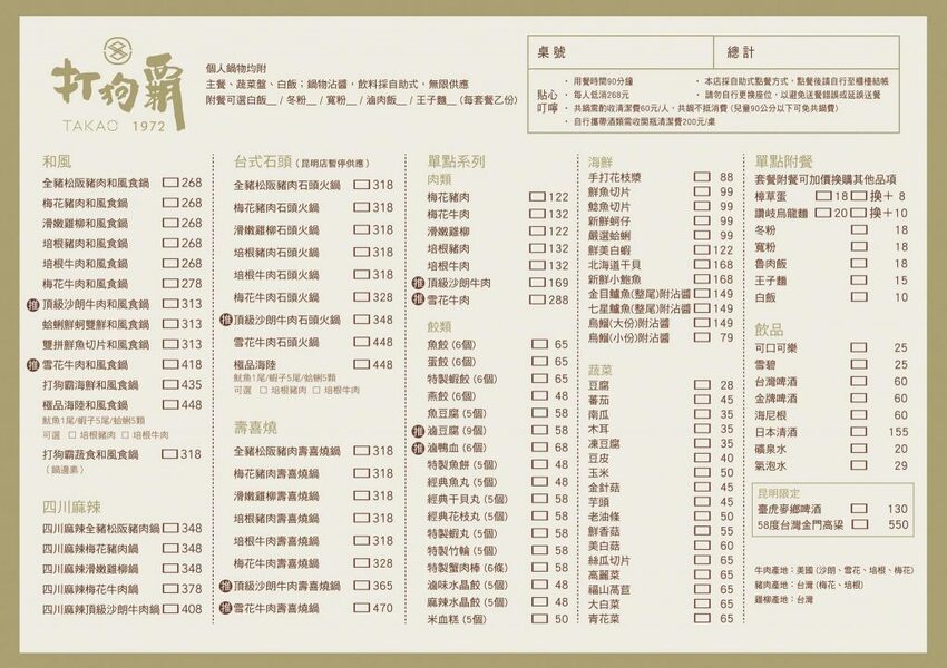 打狗霸 | 台北美食。犇鮮焱大胃王$598/野生黑鮪魚吃到飽 - 丹尼的吃喝玩樂