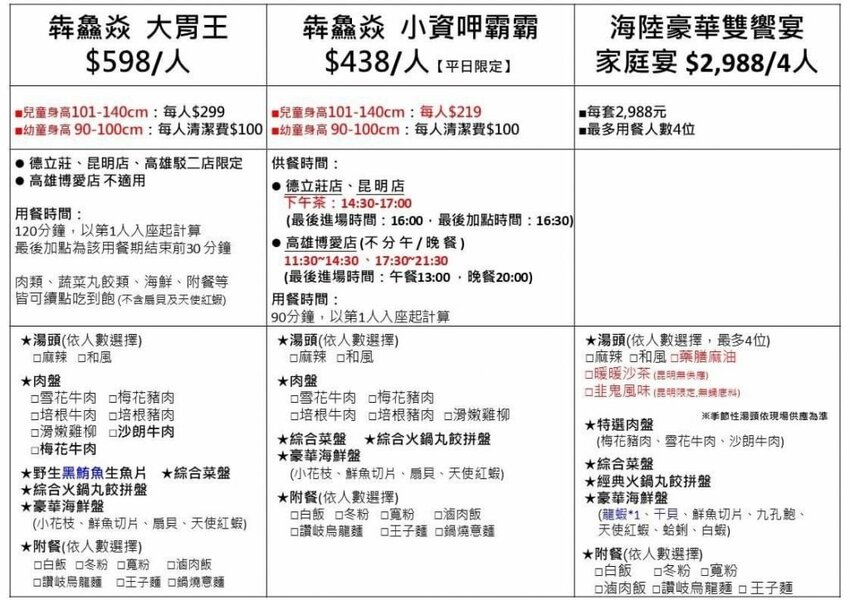 打狗霸 | 台北美食。犇鮮焱大胃王$598/野生黑鮪魚吃到飽 - 丹尼的吃喝玩樂