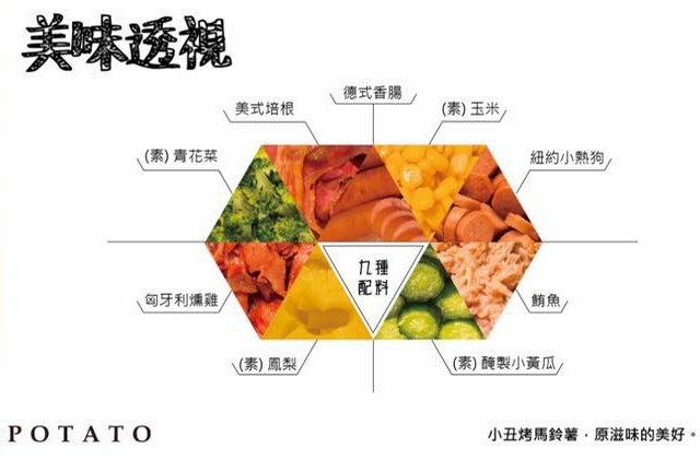 配料.jpg 配料.jpg