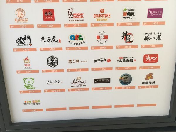 【台中。景點】后里 / 麗寶Outlet Mall，全台首創寵物樂園，全台最大摩天輪，試營運搶先逛 品牌美食 / 交通 / 營業時間