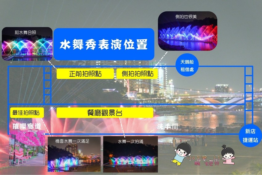 美翻了‼ 2020碧潭水舞登場(2020/2/14~2020/04/12)，只有碧潭能超越碧潭！漩渦造型水舞、鳳凰水舞、粉紅愛情燈廊，小吃美食一次滿足。