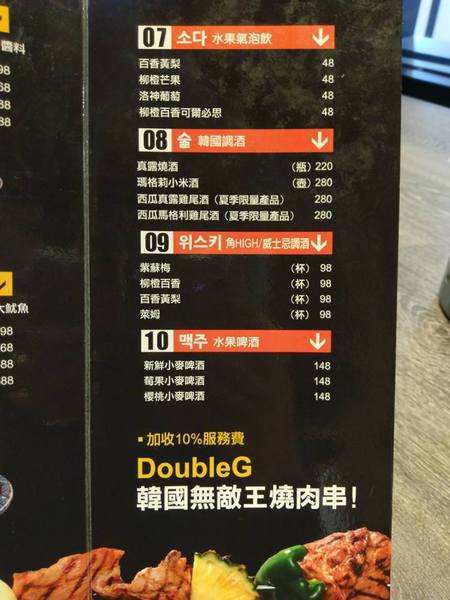 打啵G(台中大隆店)：打啵G / 台中大隆店-皇冠炸雞好特別  整個很華麗  double起司太鹹些  草莓可爾必思好喝又好拍