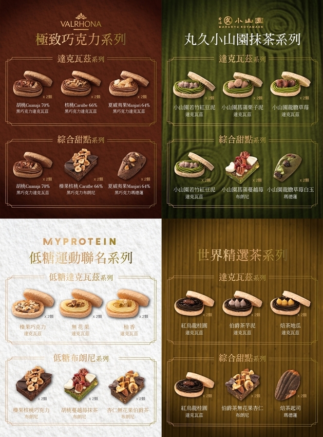 【台南甜點】2021最美的法式甜點禮盒！低糖高蛋白，就連健身教練也超愛~達克瓦茲、布朗尼、瑪德蓮讓你一次獲得：Celso Pâtisserie 漫步左岸法式甜點 - 熱血玩台南。跳躍新世界