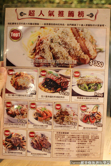 『桃園ATT筷食尚』蘑菇森林義大利麵坊(桃園店)★童話森林風主題餐廳/排餐加義大利麵雙主餐份量十足