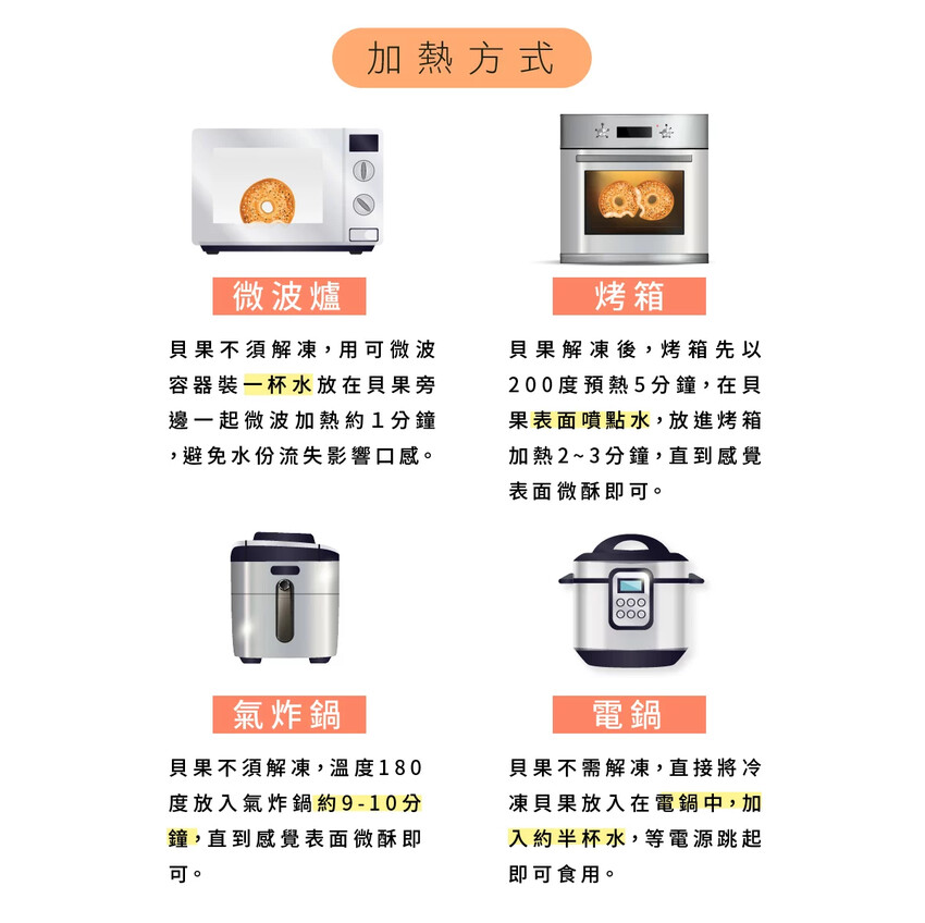 原味時代｜宅配美食｜低GI、低卡健康餐、減重減醣也要吃好料