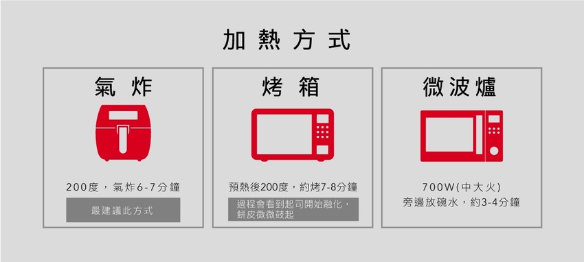 網購美食 原味時代 減醣也能兼具吃美食 輕卡豆渣厚雞塊+手工窯烤披薩Pizza 文末有折扣碼 - 藍色棉花糖咬蕃茄