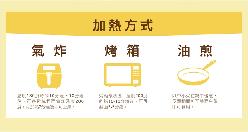 網購美食 原味時代 減醣也能兼具吃美食 輕卡豆渣厚雞塊+手工窯烤披薩Pizza 文末有折扣碼 - 藍色棉花糖咬蕃茄