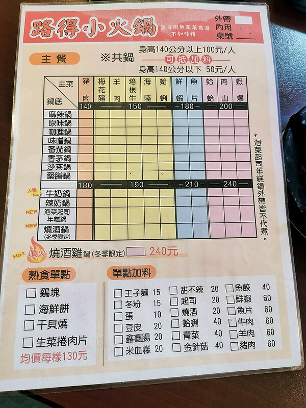 三重 小火鍋-路得小火鍋-三重國小站-肉山鍋好滿足-白飯、蜂蜜水、泡菜無限供應-附菜單 @跟著Julie一起走吧