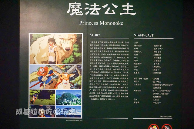 台中市|展覽|吉卜力的動畫世界特展