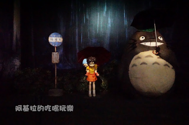 台中市|展覽|吉卜力的動畫世界特展