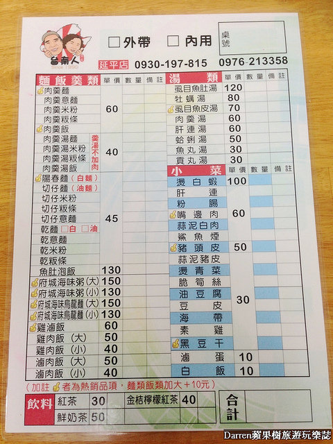 『桃園美食推薦』台南人肉羹麵★鄰近桃園婦女館的手切滷肉飯/桃園後火車站美食小吃