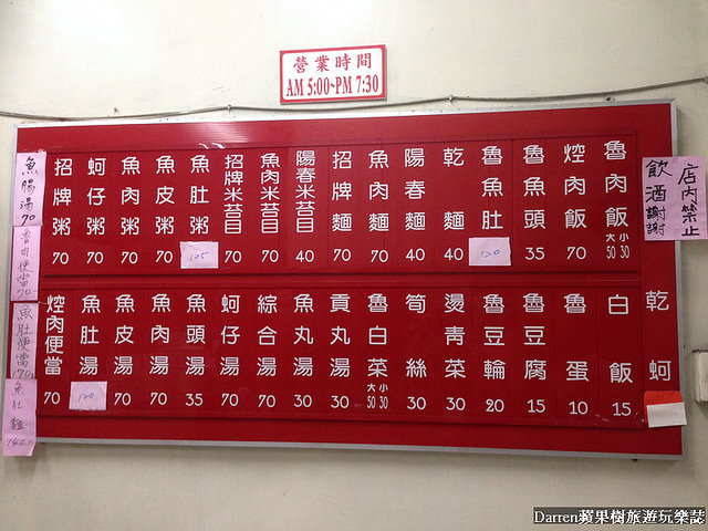 『桃園美食小吃』竹仔下虱目魚魯肉飯★桃園後火車站隱藏版魯肉飯/虱目魚肉湯料多好吃