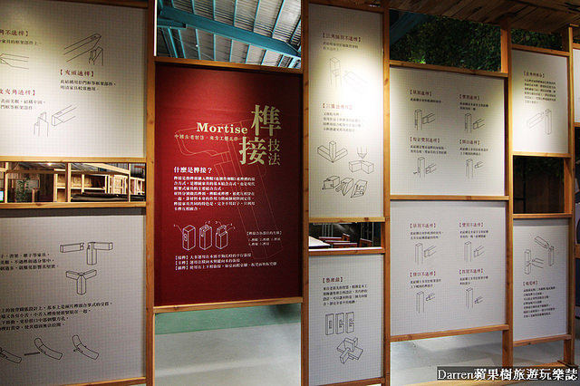 『嘉義景點』愛木村休閒觀光工廠★木頭主題遊戲區木工親子DIY體驗/阿里山千歲檜木爺祈願金促咪