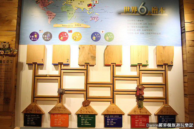 『嘉義景點』愛木村休閒觀光工廠★木頭主題遊戲區木工親子DIY體驗/阿里山千歲檜木爺祈願金促咪