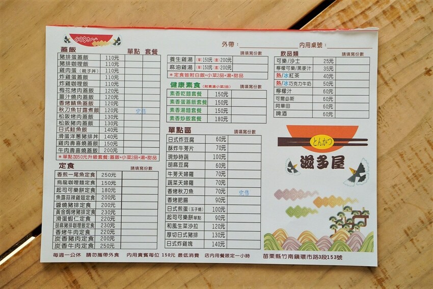 【滋多屋】苗栗竹南平價、大份量餐廳推薦『滋多屋』，主打日式蓋飯&定食，小菜多達14種選擇！加50元就附小菜兩盤+湯品+甜點！超級划算～ - 阿華田的美食日記